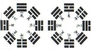 Pre-Natal And Post-Natal Heaven